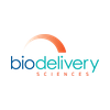 BioDelivery Sciences International logo